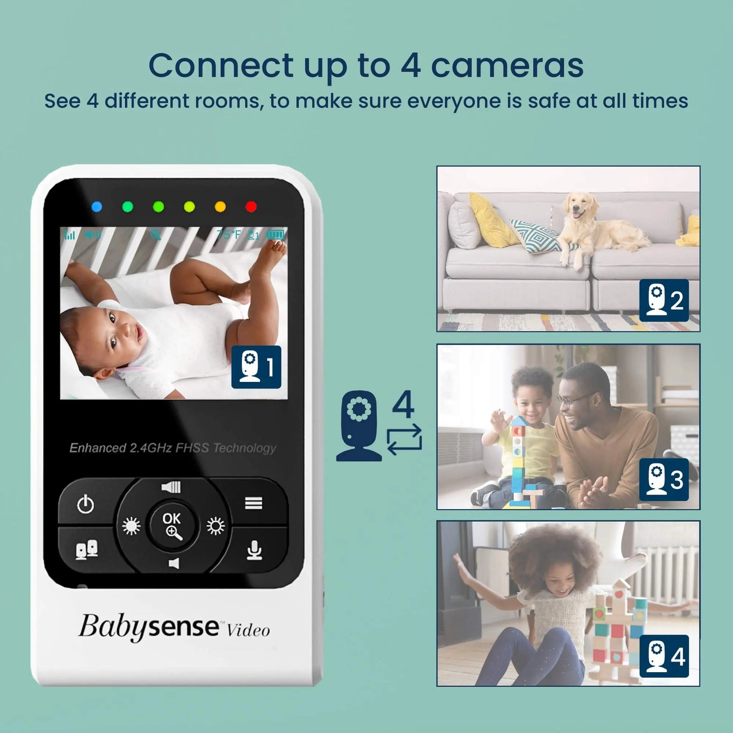 Babysense Baby Video & Movement Monitor - Bundle Pack